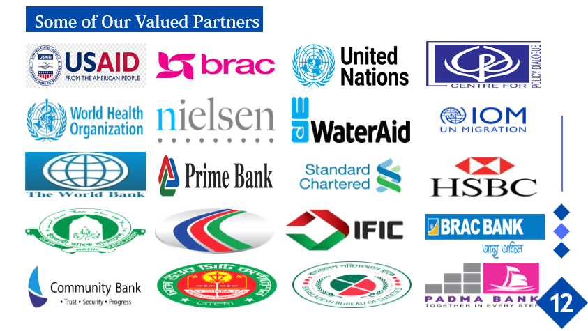 Trusted by the Best—Driven by Insight