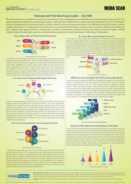 Media Data Analysis by Ryans Archives Ltd. Featured in Bangladesh Brand Forum Magazine September 2025